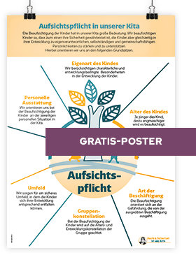 GRATIS-Poster „Aufsichtspflicht in der Kita“